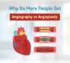 angiography vs angioplasty